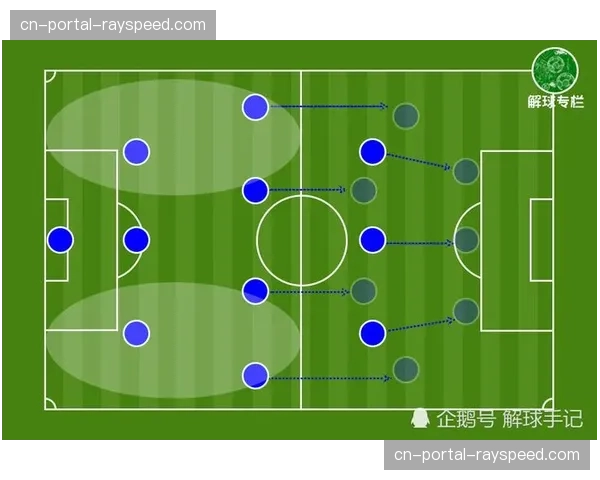 战术复盘：图卢兹如何用高位逼抢战术零封里昂，终结对手三连胜